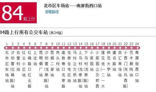 昆明公交84路