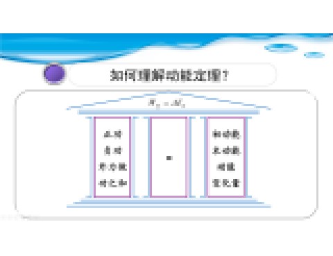 动能定理的理解