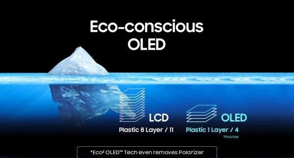 看看你的手机是不是OLED屏?三星推出OLED屏幕检索网站