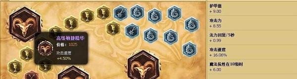 英雄联盟lol轮子妈天赋加点图|轮子妈符文