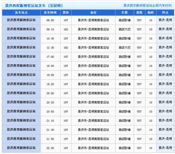 西双版纳到昆明有多少公里？大巴车票多少钱？