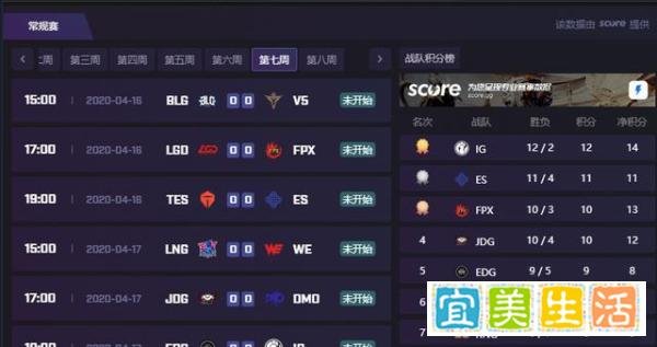 斗鱼LPL春季赛，PDD慧眼识金，重金砸ES力压FPX联赛第二！