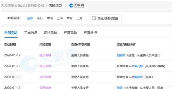 百度发布企业社会责任季报;腾讯华东总部大厦封顶;微软发布基于谷歌Chromium开源的Edge浏览器 | 雷锋早报