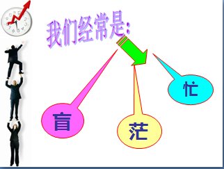 保费部的介绍