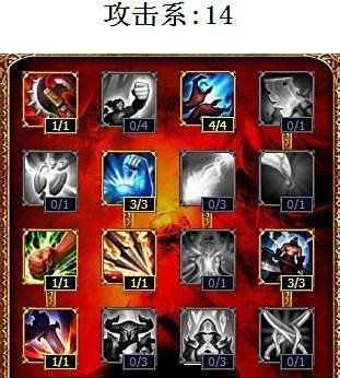 lol德玛天赋加点图s4 lol德玛天赋加点