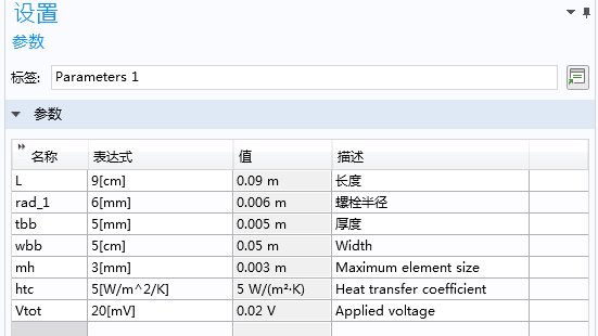 参数是什么意思？