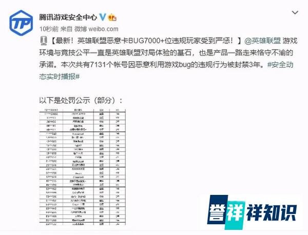 乐言卡BUG成导火索,七千多个用BUG帐号被封3年!干得漂亮
