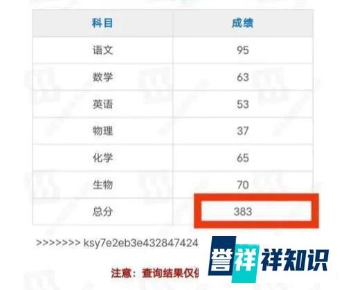 努力没白费！男生复读分数从383涨到603：不敢信，涨了220分！