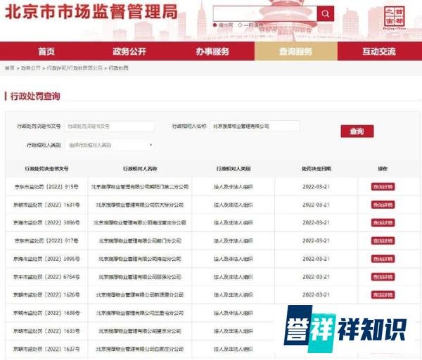律师解读 | SOHO物业公司侵权违法，被罚1.15亿元