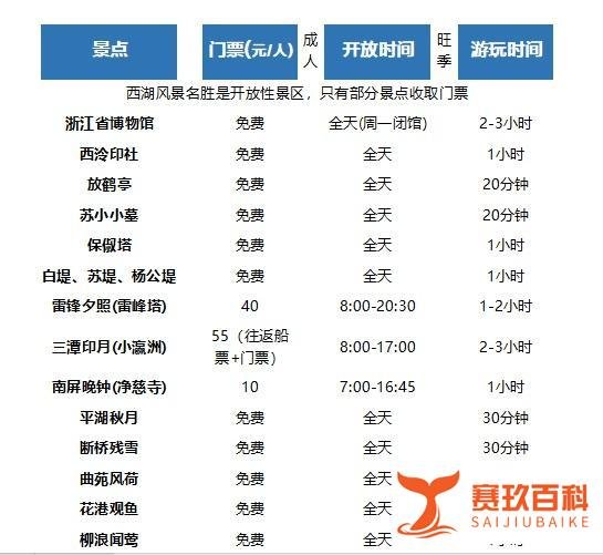 杭州景点门票大全