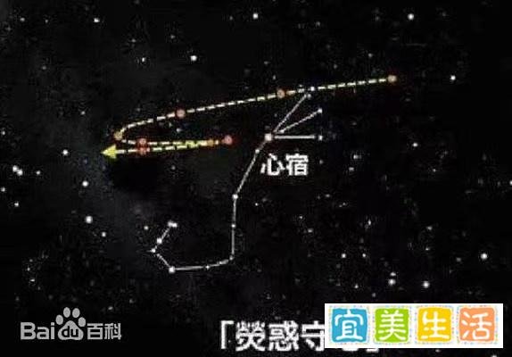 解码古罗马神话故事里的战神马尔斯