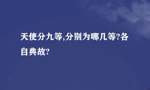 天使分九等,分别为哪几等?各自典故?