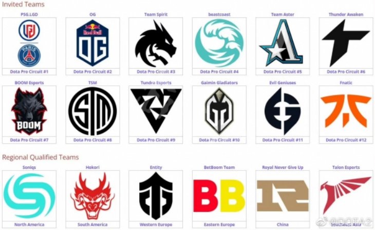 ti11在哪里直播