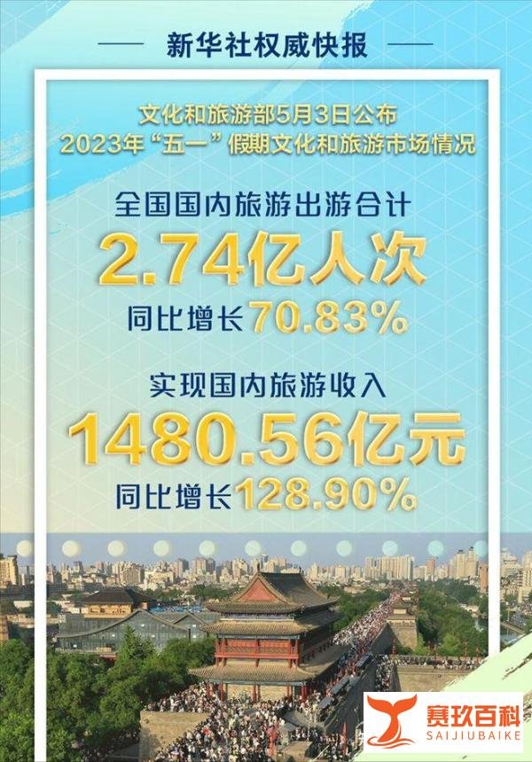 薛之谦又是站票回去的,五一人均消费远低于4年前
