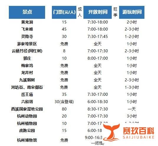 杭州景点门票大全