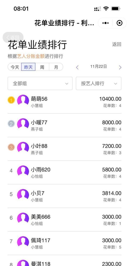 在花场（演艺吧）上班的女孩到底做些什么？以及模特招聘套路
