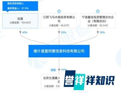 任泉是嘉人的幕后老板?他的商业版图有多大?