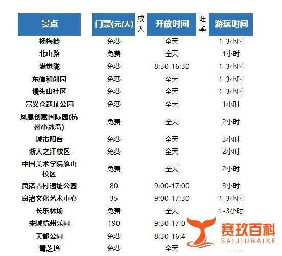 杭州景点门票大全