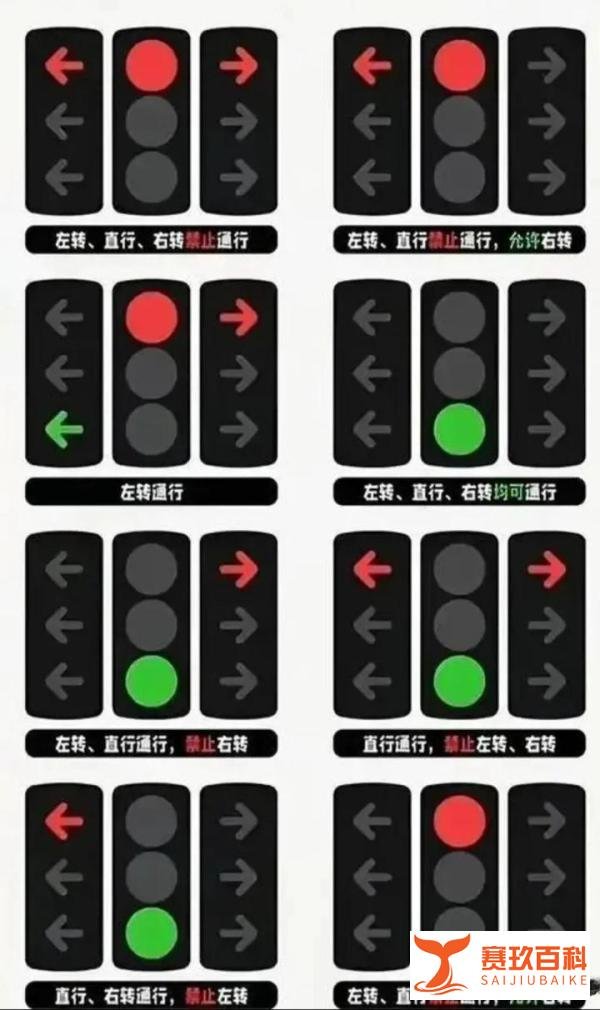 新版红绿灯根本问题是“更复杂”，怪不得设计人孙正良直播被骂停