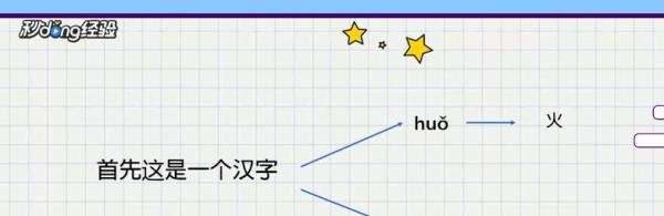 四点底“灬”怎么打