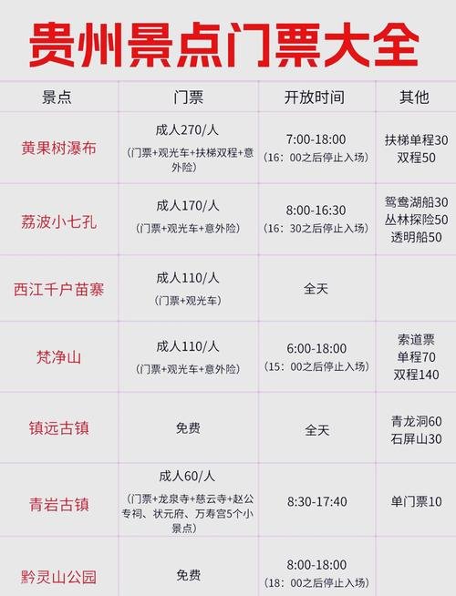 8号温泉门票多少钱一位，8号温泉价格每个人的票价