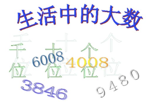 什么样的数字算大数字啊？