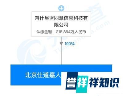 任泉是嘉人的幕后老板？他的商业版图有多大？