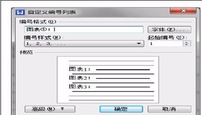 wps怎么弄图表目录啊？