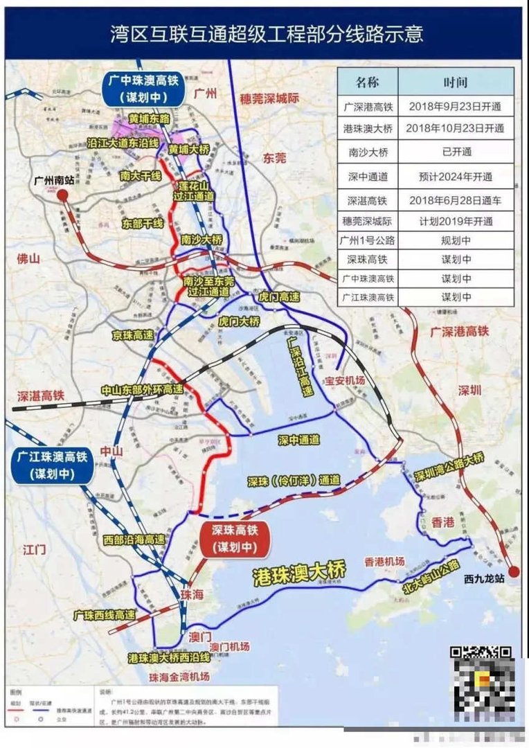 深圳到珠海有多远多少公里