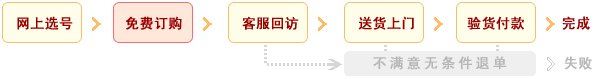 请介绍一家正规的上海400电话办理公司及其400电话服务水平。
