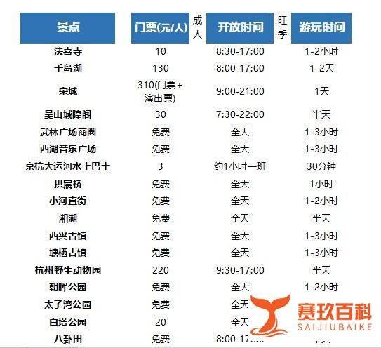 杭州景点门票大全
