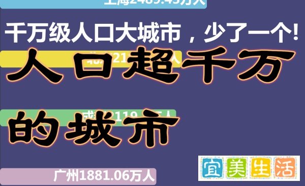 千万级人口大城市，少了一个！东北再无千万人口城市！人口超千万的城市-数据可视化