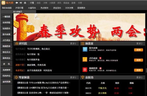 炒股软件天鼎股大师功能特色介绍