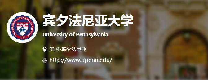 witkin university是哪所大学的昵称？