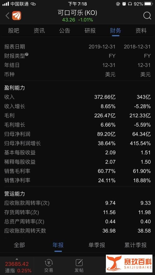 茅台的市值超越可口可乐到底合不合理？