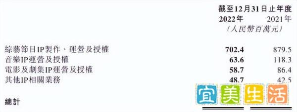 超100亿港元跌没了！《中国好声音》母公司股价因李玟录音事件大跌