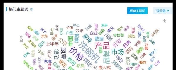 均价破7000元，洗碗机到底是解放双手还是在掏空腰包？