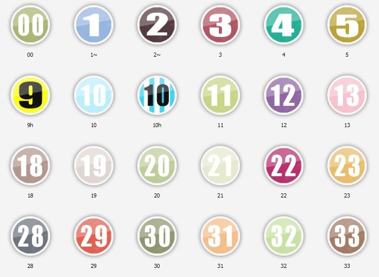 748的数字