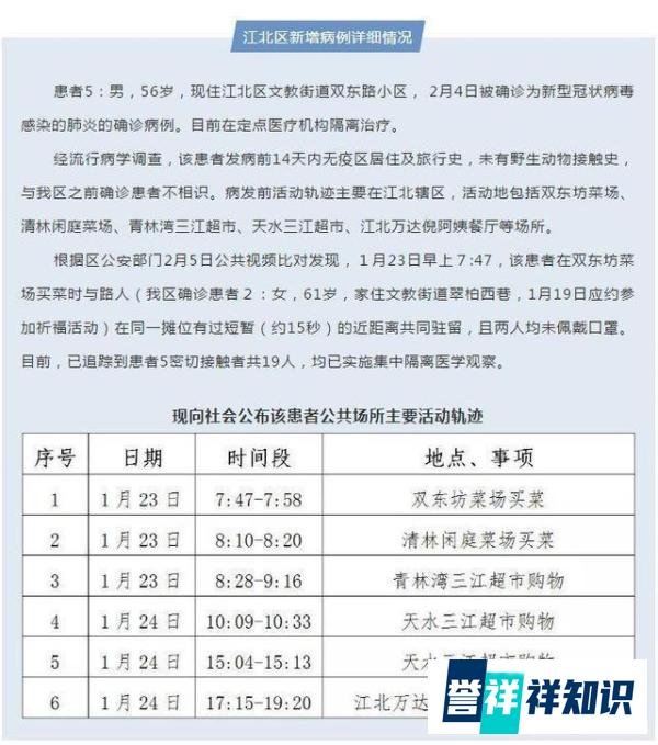 买菜“15秒感染”是怎么回事？详解在这里