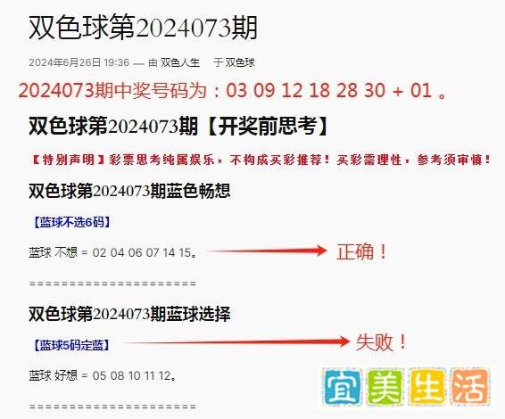 双色球第2024073期【开奖后验证】：【蓝球不选6码】==》正确！！