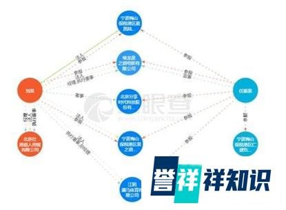 任泉是嘉人的幕后老板?他的商业版图有多大?