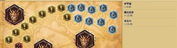 英雄联盟lol轮子妈天赋加点图|轮子妈符文