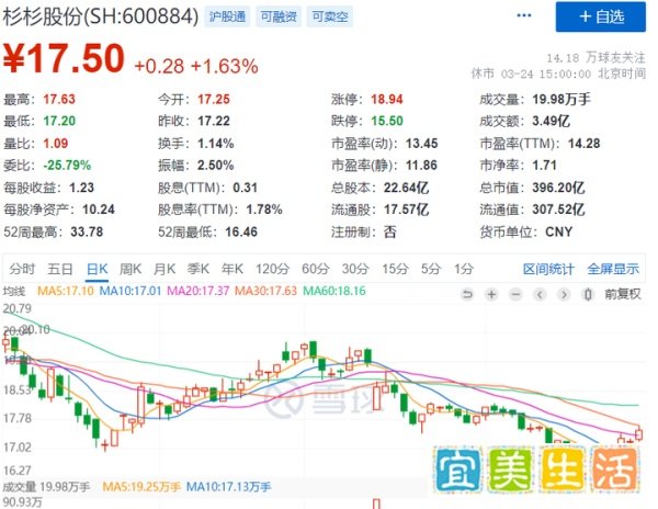 百亿浙商大佬刚去世，90后儿子接班！后妈来了：还轮不到你！