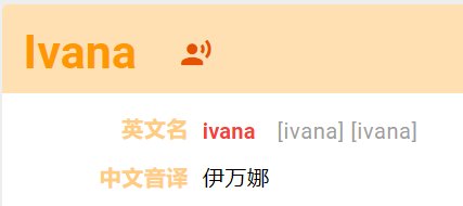 ivana英文名的寓意
