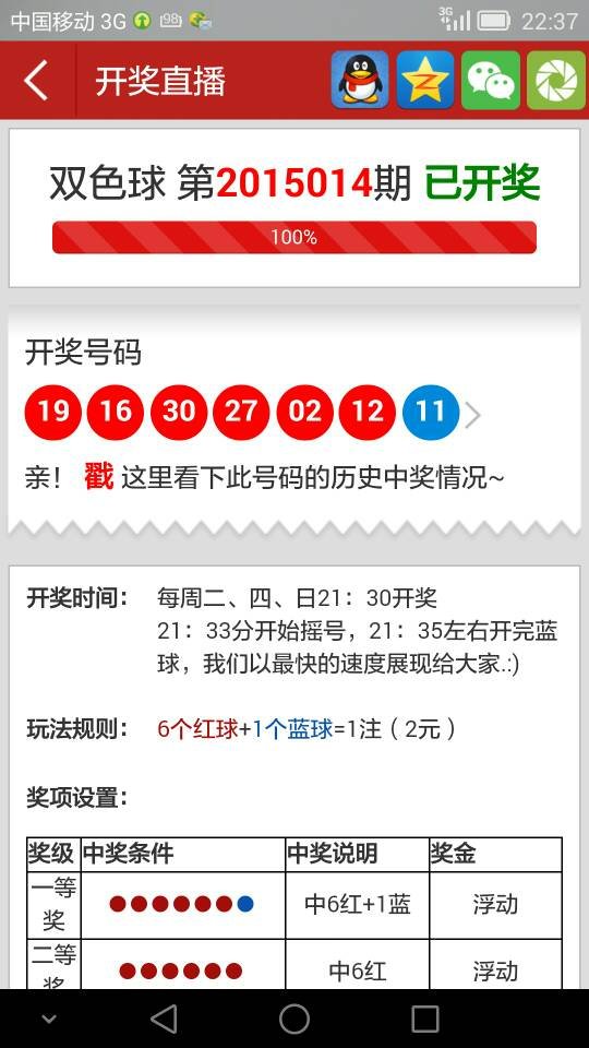 双色球2015014的开奖号码是多少