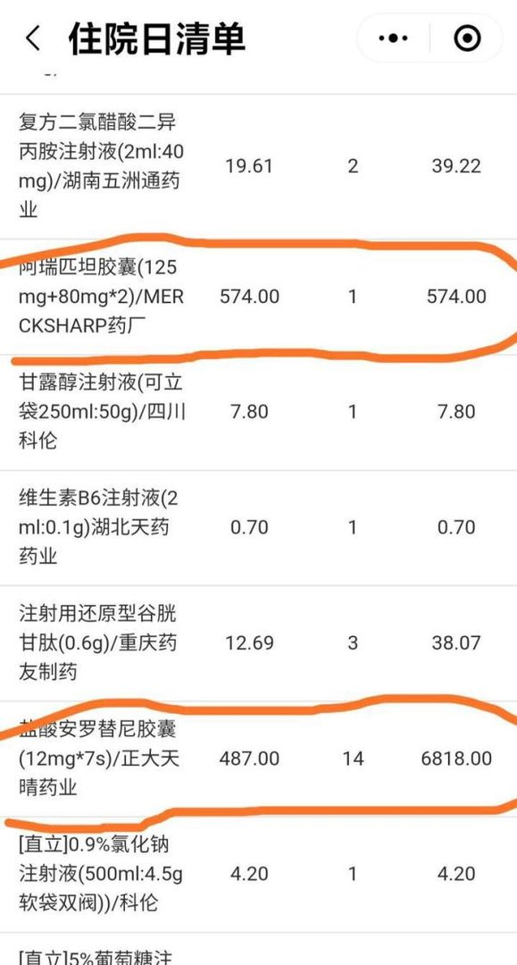 三十年以药养医猛如虎！重症患者处于水深火热！