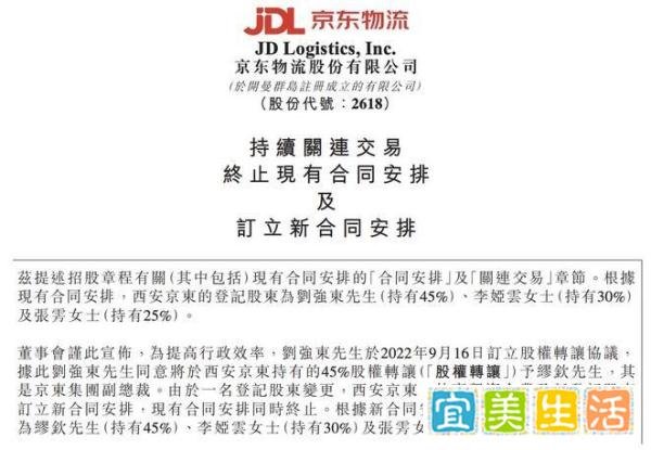 刘强东转让京东系股权释放哪些信号，他要干啥？