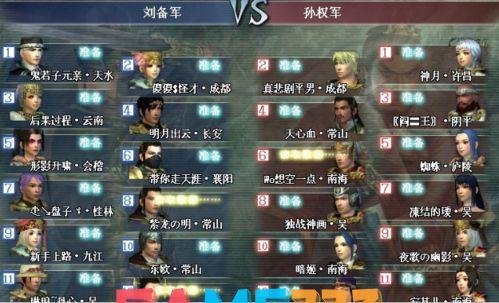 真三国无双ol新手卡全攻略：开启你的无双征战之旅