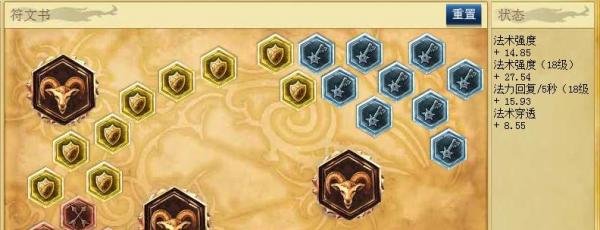 lol符文怎么配 lolS5符文搭配大全