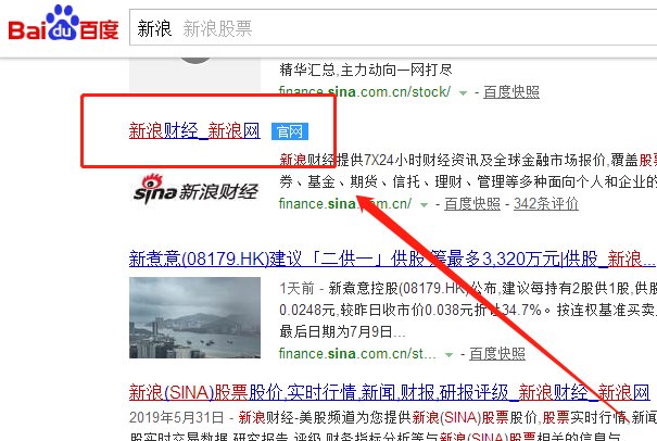 在新浪怎么查看公司资产负债表